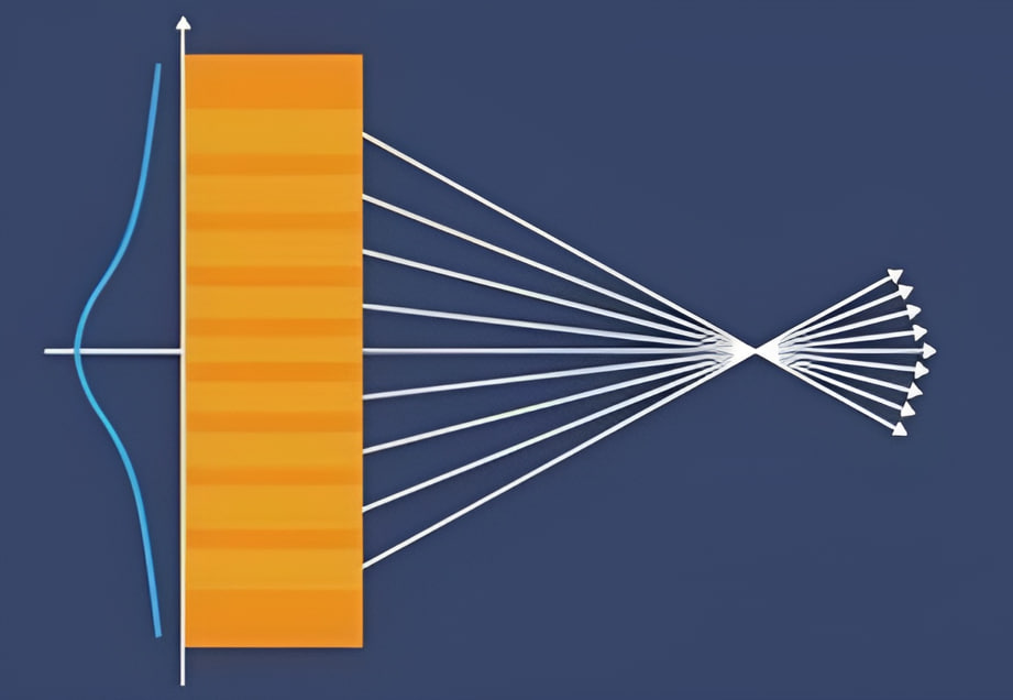 Precision optoelectronic assembly